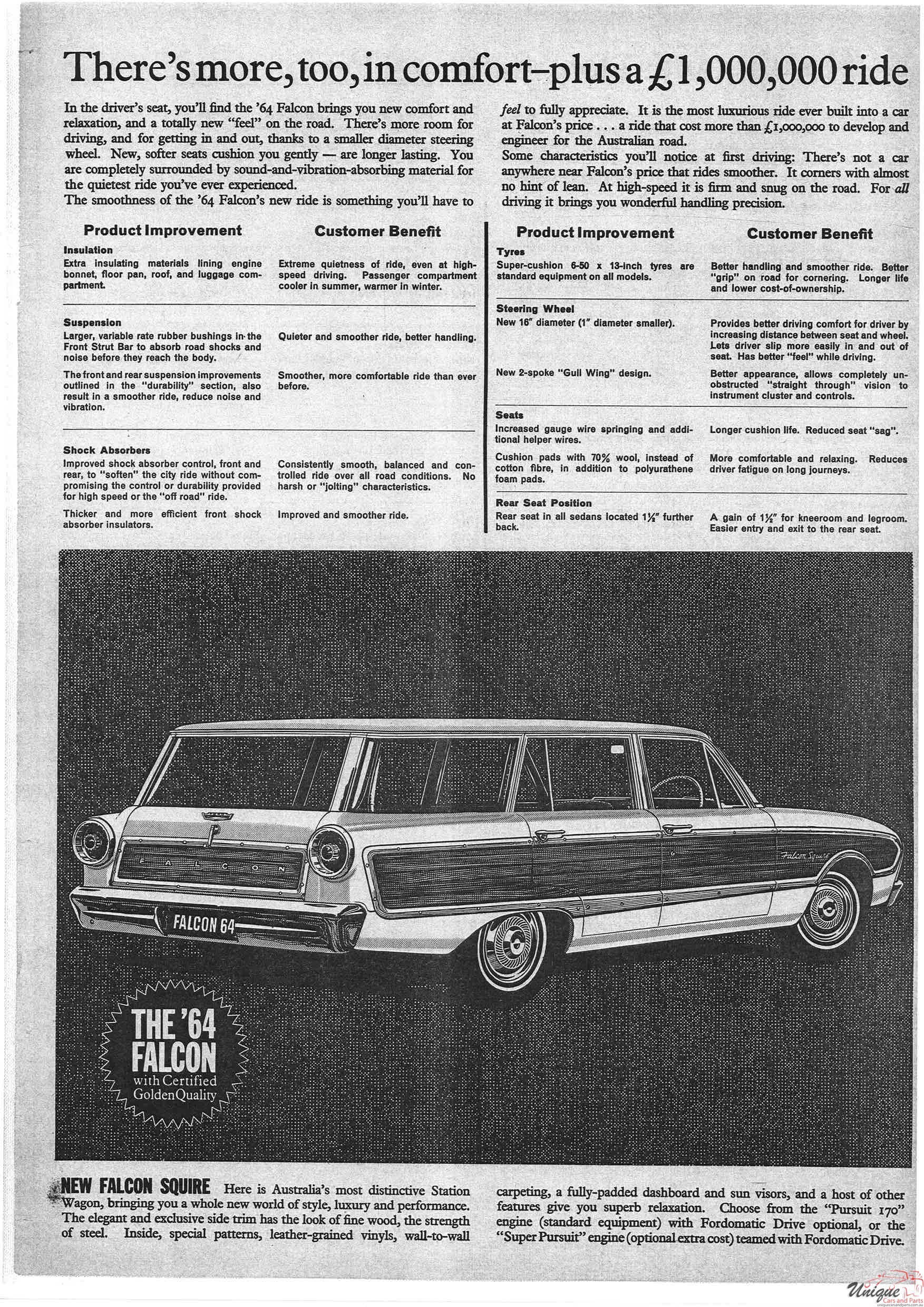 1964 Ford XM Falcon Newspaper Feature Page 1